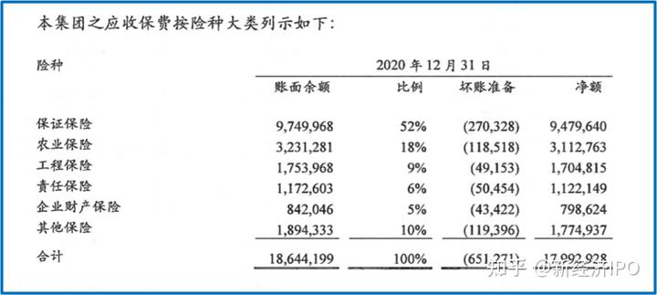 上海銀行信義貸(上海信義貸申請(qǐng)條件)? (http://www.xifuyun.com/) 知識(shí)問(wèn)答 第5張