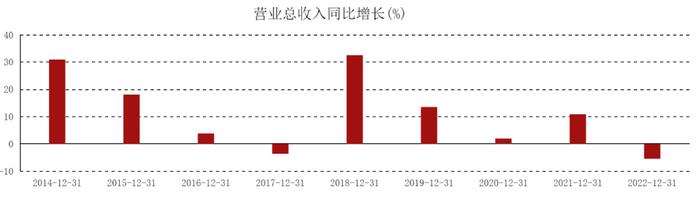 上海銀行車抵押貸款(上海銀行車輛抵押貸款)? (http://www.xifuyun.com/) 知識問答 第2張