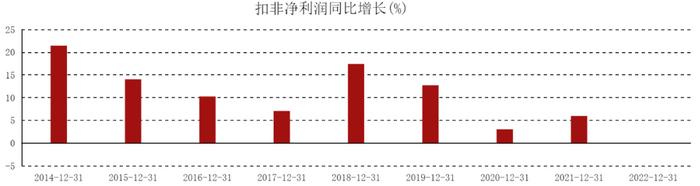 上海銀行車抵押貸款(上海銀行車輛抵押貸款)? (http://www.xifuyun.com/) 知識問答 第3張
