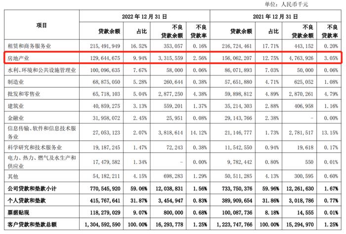 上海銀行車抵押貸款(上海銀行車輛抵押貸款)? (http://www.xifuyun.com/) 知識問答 第5張