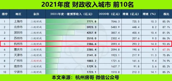 上海最大的抵押車公司(上海抵押汽車金融公司)? (http://www.xifuyun.com/) 知識問答 第1張