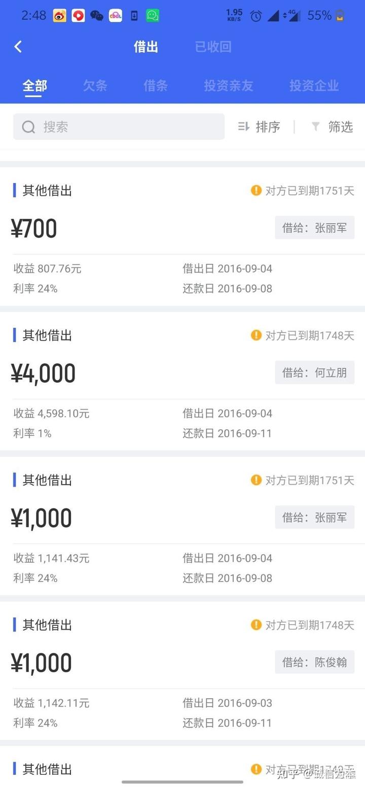 私貸聯系方式(私貸聯系方式有哪些)? (http://www.xifuyun.com/) 知識問答 第1張