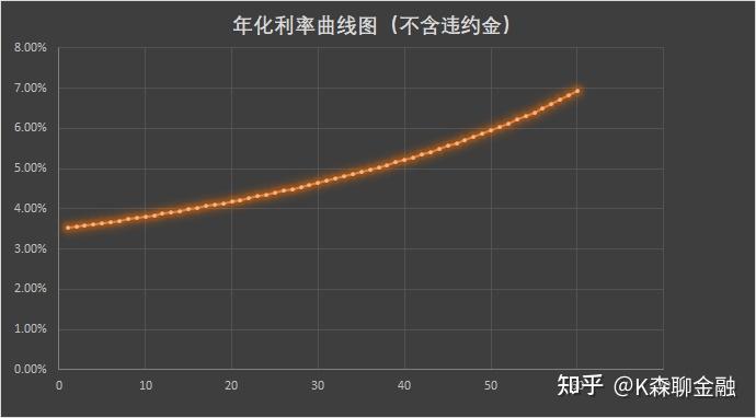 速下來貸款(貸款下來為什么要打到別人賬戶)? (http://www.xifuyun.com/) 知識問答 第1張