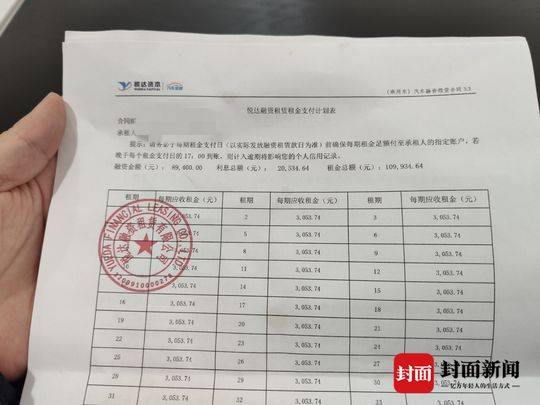 網約車車輛抵押(2021抵押車網)? (http://www.xifuyun.com/) 知識問答 第2張