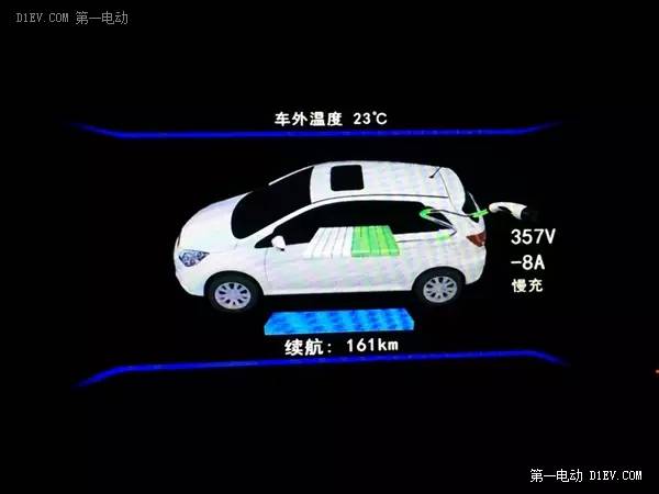新車沒上牌可以抵押貸款嗎(抵押貸款上牌新車沒可以過戶嗎)? (http://www.xifuyun.com/) 知識問答 第18張