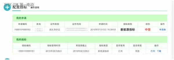 新車沒上牌可以抵押貸款嗎(抵押貸款上牌新車沒可以過戶嗎)? (http://www.xifuyun.com/) 知識問答 第2張