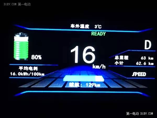 新車沒上牌可以抵押貸款嗎(抵押貸款上牌新車沒可以過戶嗎)? (http://www.xifuyun.com/) 知識問答 第21張