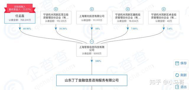 吳江車貸公司(吳江車貸貸款公司)? (http://www.xifuyun.com/) 知識問答 第2張