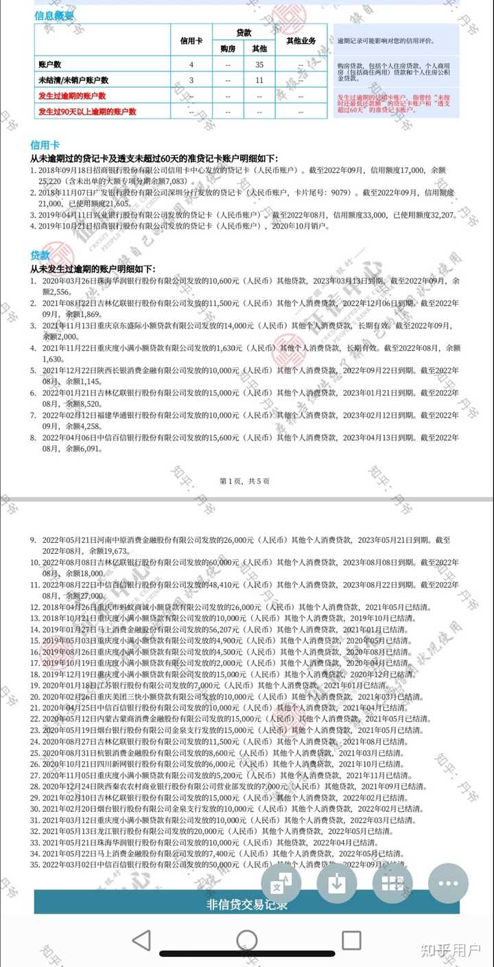 有車就能申請(qǐng)的網(wǎng)貸(有網(wǎng)貸申請(qǐng)車貸)? (http://www.xifuyun.com/) 知識(shí)問(wèn)答 第3張