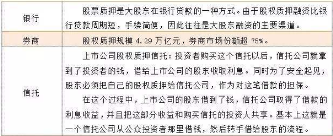 滬牌抵押貸款可以貸多少錢(滬牌車抵押貸款)? (http://www.xifuyun.com/) 知識問答 第1張