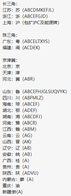 蘇州車輛抵押貸款(蘇州汽車抵押貸)? (http://www.xifuyun.com/) 知識問答 第3張