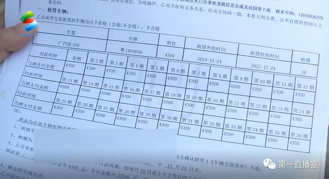 網約車抵押(全國抵押車網)? (http://www.xifuyun.com/) 知識問答 第3張