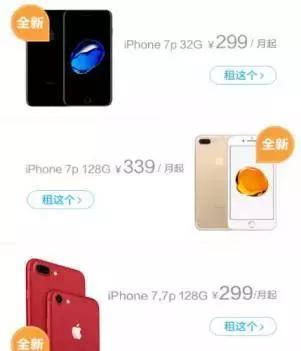 臺新融資租賃車抵貸(融資租賃抵押車)? (http://www.xifuyun.com/) 知識問答 第7張
