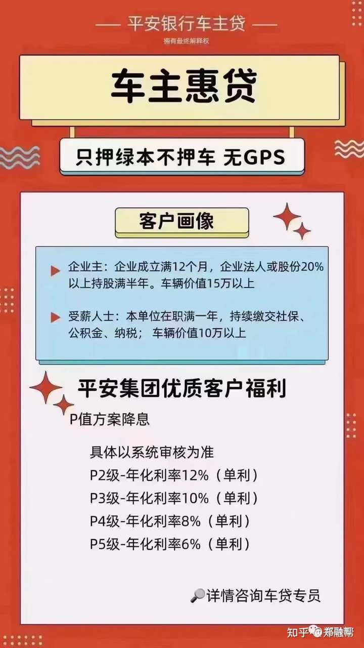 車抵(抵車協議書)? (http://www.xifuyun.com/) 知識問答 第2張