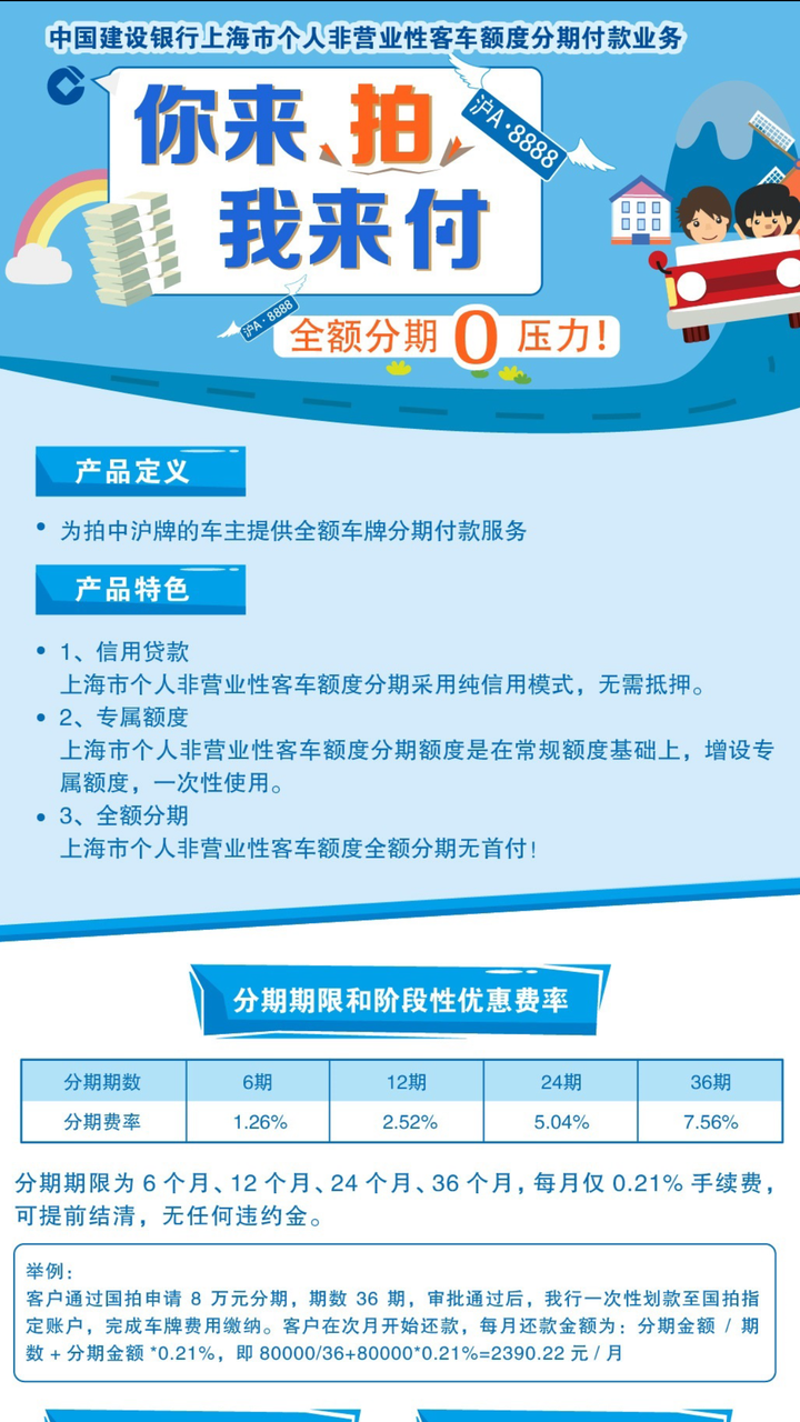 上海車輛抵押貸款哪家好(抵押上海貸款車輛好過戶嗎)? (http://www.xifuyun.com/) 知識問答 第2張