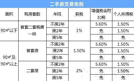 限高可以貸款嗎(限貸了怎么貸款買房)? (http://www.xifuyun.com/) 知識問答 第1張