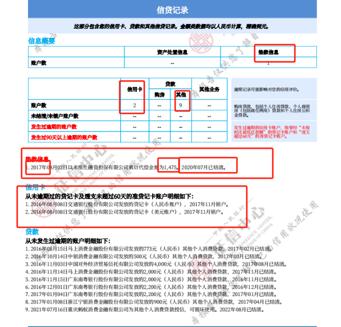 上海不看征信的車貸(上海貸征信車看不看征信)? (http://www.xifuyun.com/) 知識(shí)問(wèn)答 第1張
