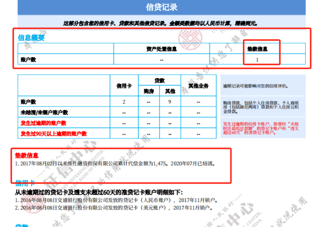 上海不看征信的車貸(上海貸征信車看不看征信)? (http://www.xifuyun.com/) 知識(shí)問(wèn)答 第2張