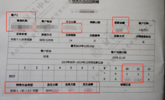 上海不看征信的車貸(上海貸征信車看不看征信)? (http://www.xifuyun.com/) 知識(shí)問(wèn)答 第3張