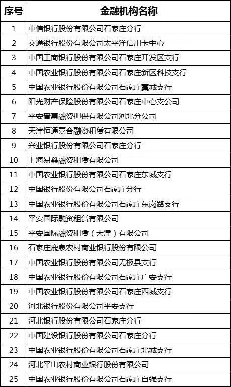 車輛抵押貸款哪里可以辦(車抵押貸款可以買房嗎)？ (http://www.xifuyun.com/) 知識(shí)問答 第2張