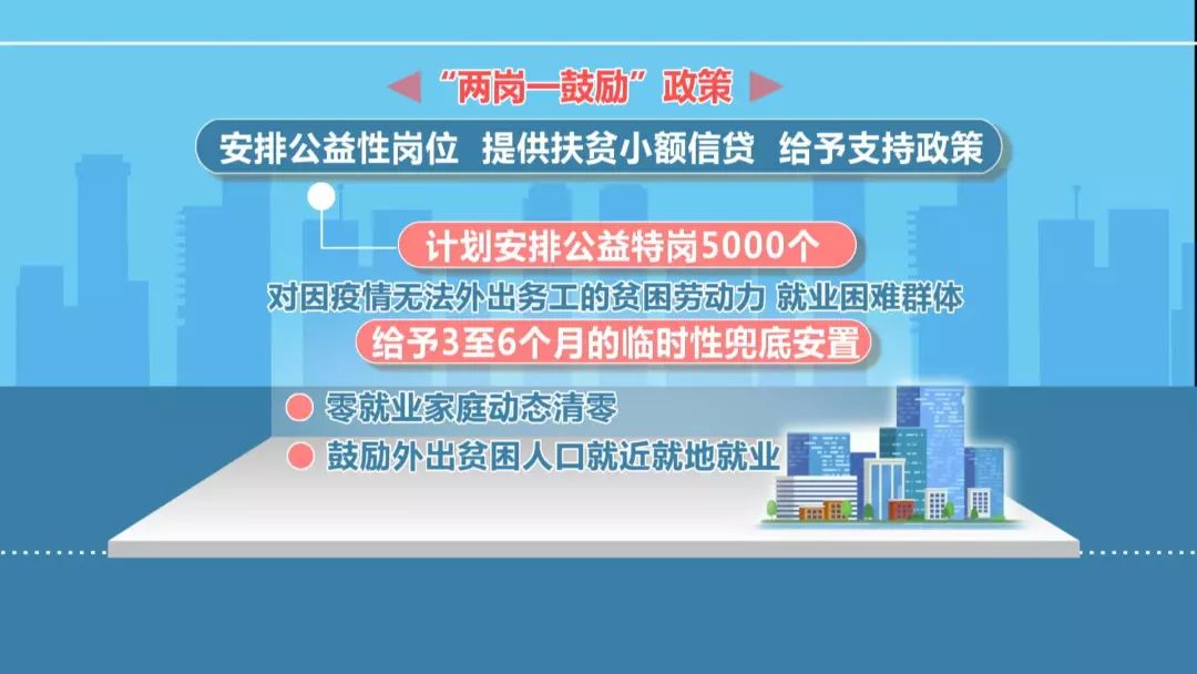 白城車輛抵押貸款(抵押貸款汽車)？ (http://www.xifuyun.com/) 知識問答 第2張