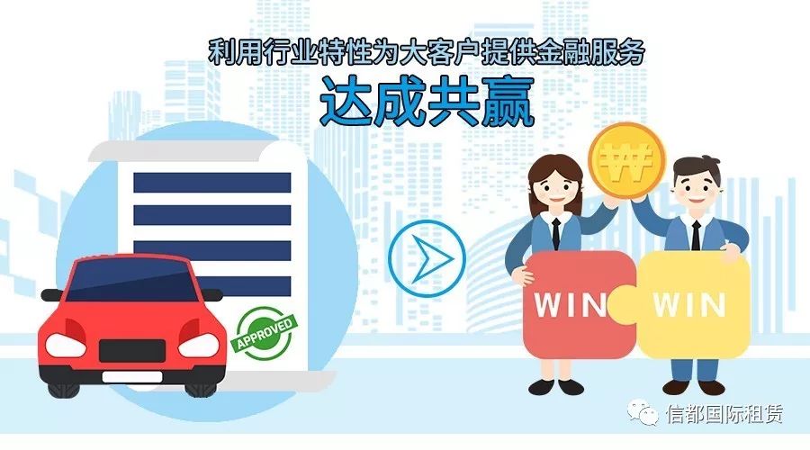 車抵貸和融資租賃的區別(汽車融資租賃和抵押貸款區別)？ (http://www.xifuyun.com/) 知識問答 第4張