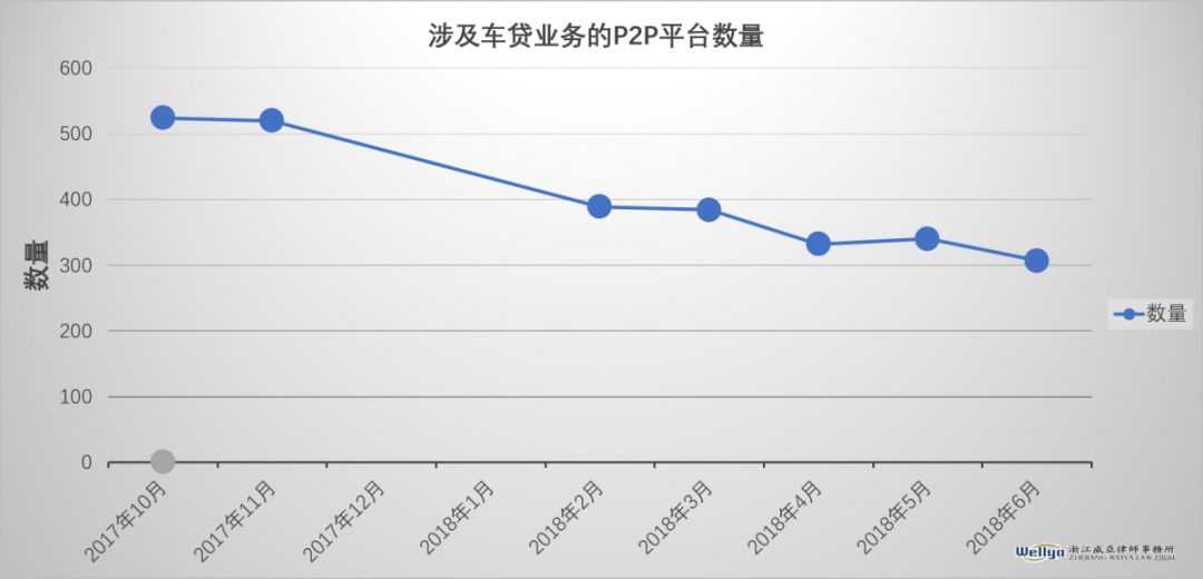 車抵貸要驗車嗎(車輛抵押貸款要驗車)？ (http://www.xifuyun.com/) 知識問答 第1張