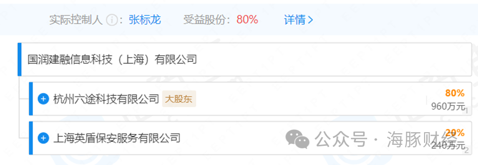 百信銀行車抵貸(百信車貸客服電話是多少)？ (http://www.xifuyun.com/) 知識問答 第4張