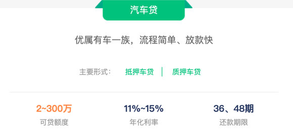 招商銀行車抵貸(招商銀行抵押車貸)？ (http://www.xifuyun.com/) 知識問答 第2張
