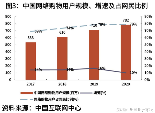 車抵貸線下門店(買車店內貸款什么意思)？ (http://www.xifuyun.com/) 知識問答 第1張