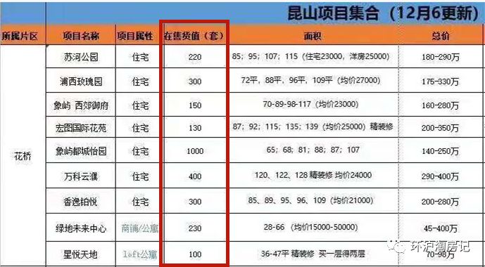象嶼車抵貸(象嶼車抵貸套路)？ (http://www.xifuyun.com/) 知識問答 第13張