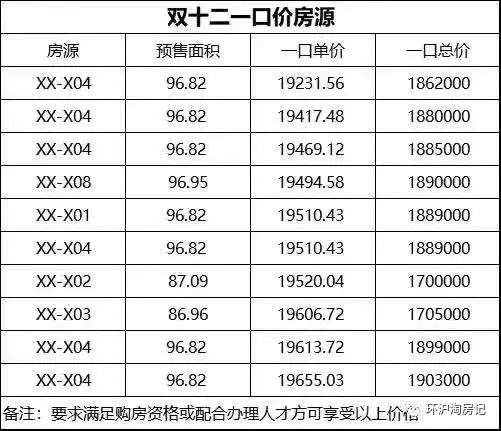 象嶼車抵貸(象嶼車抵貸套路)？ (http://www.xifuyun.com/) 知識問答 第3張