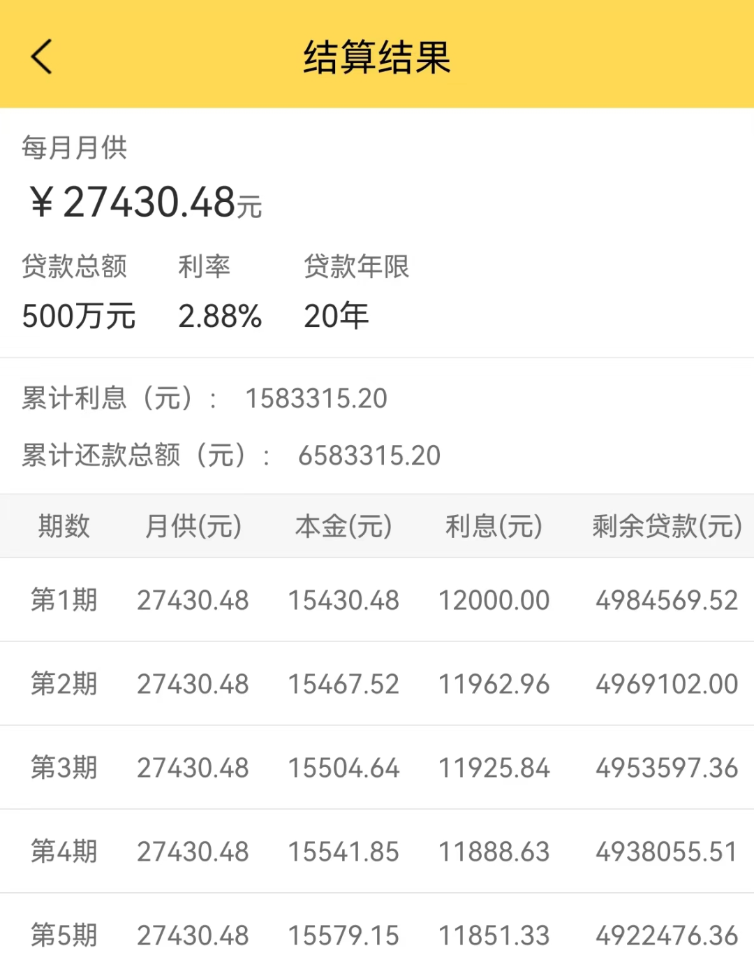 房產抵押貸款貸款蘇州(貸款抵押房產蘇州哪里辦理)？ (http://www.xifuyun.com/) 知識問答 第3張
