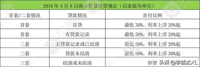蘇州全款房抵押貸款(抵押房蘇州貸款款多久放款)？ (http://www.xifuyun.com/) 知識問答 第2張