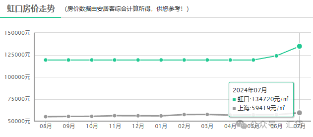 蘇州房子抵押貸款利率是多少(蘇州房產抵押利率)？ (http://www.xifuyun.com/) 知識問答 第1張