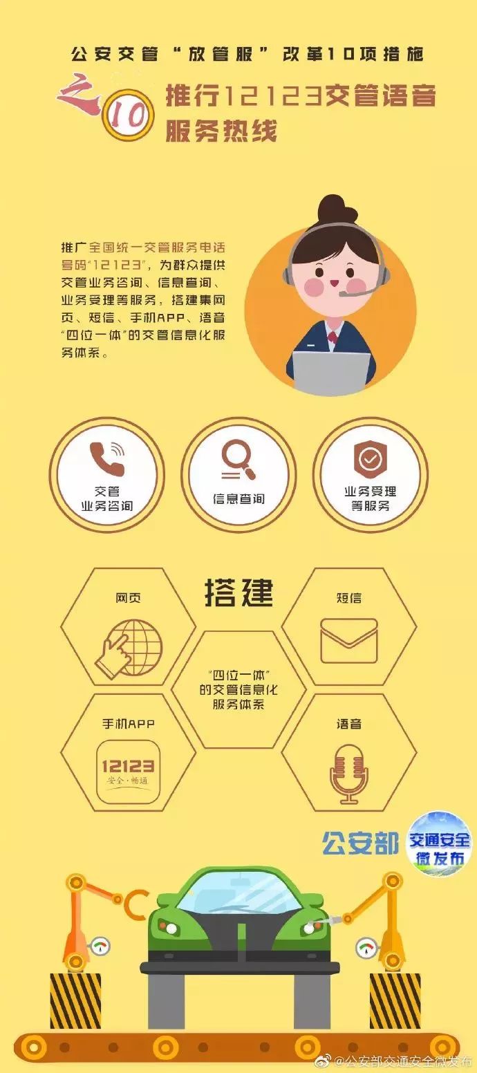 上海私家車抵押(上海抵押車私人抵押)？ (http://www.xifuyun.com/) 知識問答 第11張