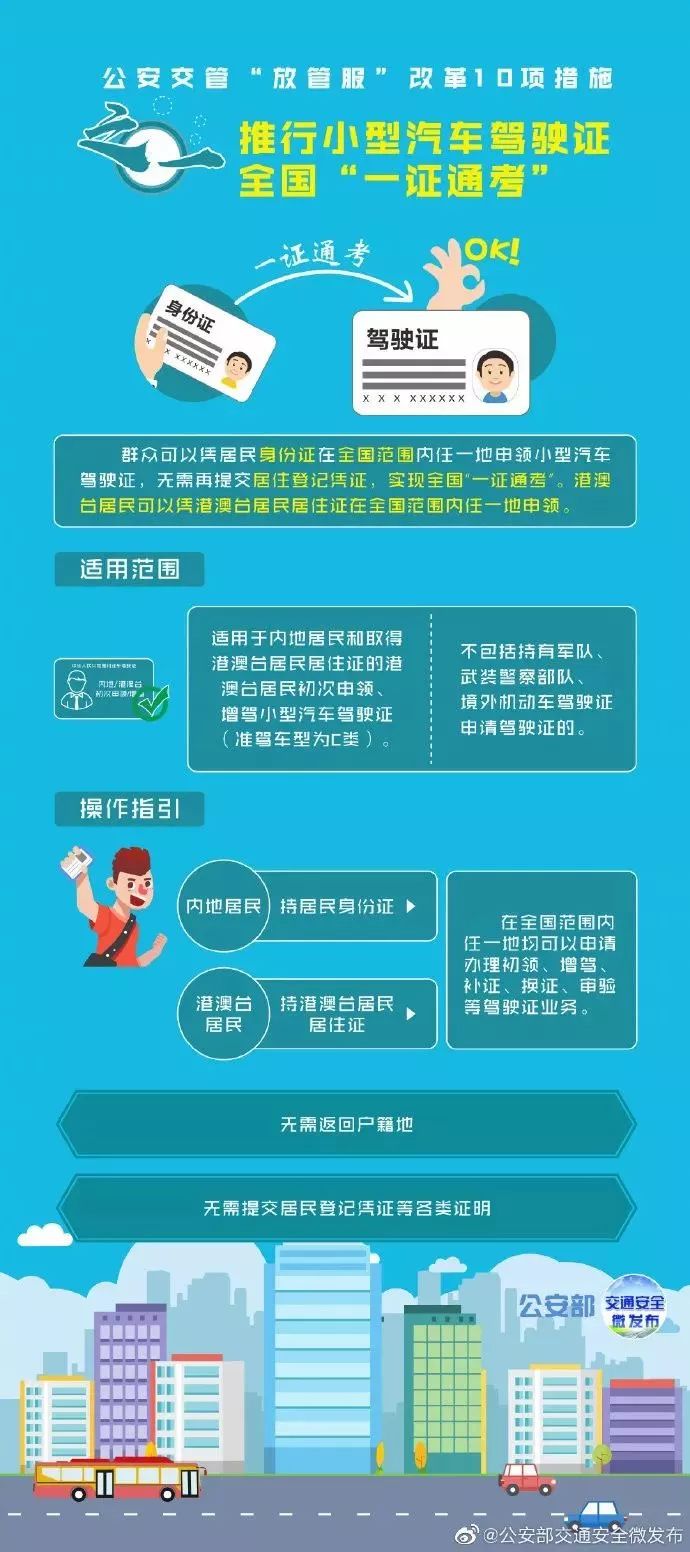 上海私家車抵押(上海抵押車私人抵押)？ (http://www.xifuyun.com/) 知識問答 第2張