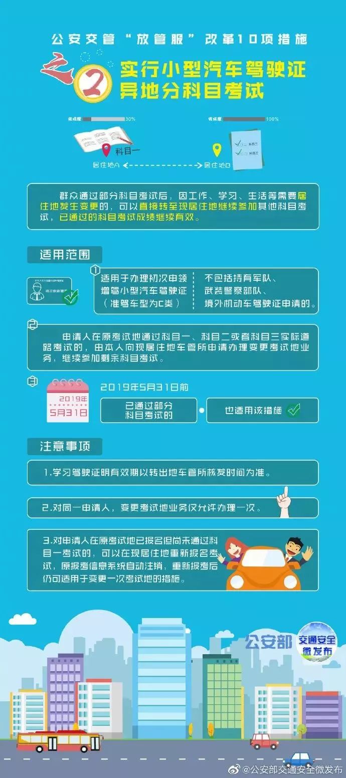 上海私家車抵押(上海抵押車私人抵押)？ (http://www.xifuyun.com/) 知識問答 第3張