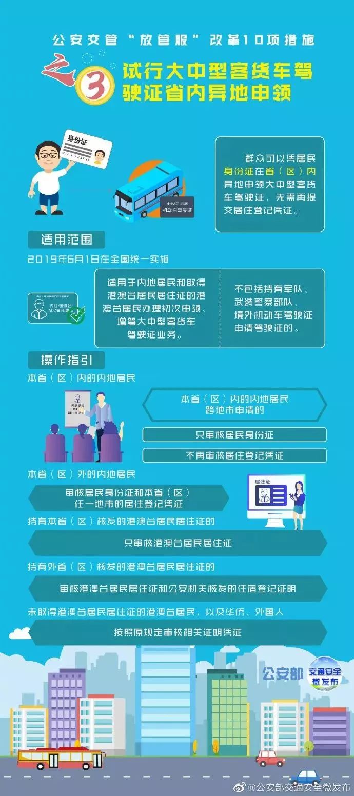 上海私家車抵押(上海抵押車私人抵押)？ (http://www.xifuyun.com/) 知識問答 第4張