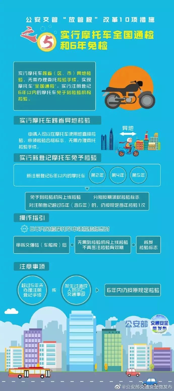 上海私家車抵押(上海抵押車私人抵押)？ (http://www.xifuyun.com/) 知識問答 第6張