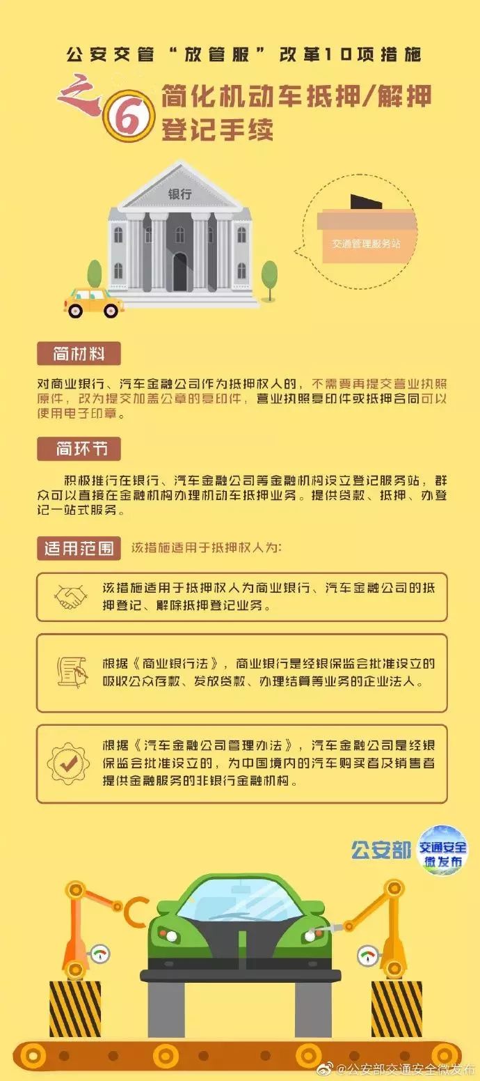 上海私家車抵押(上海抵押車私人抵押)？ (http://www.xifuyun.com/) 知識問答 第7張