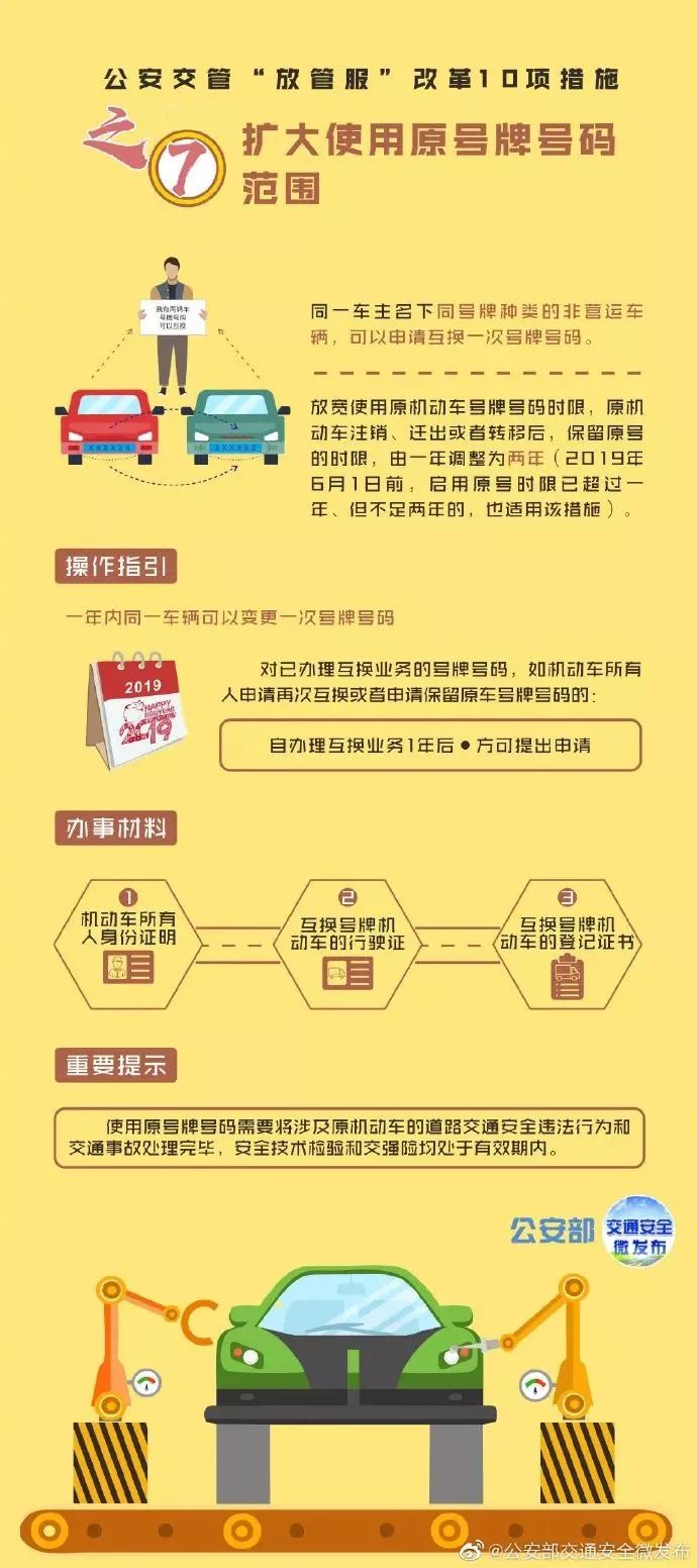 上海私家車抵押(上海抵押車私人抵押)？ (http://www.xifuyun.com/) 知識問答 第8張