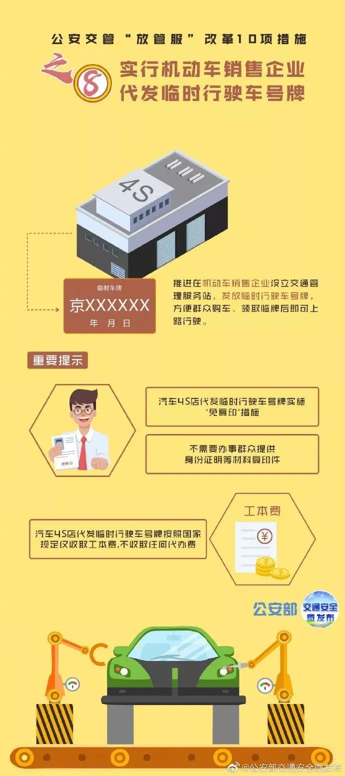 上海私家車抵押(上海抵押車私人抵押)？ (http://www.xifuyun.com/) 知識問答 第9張