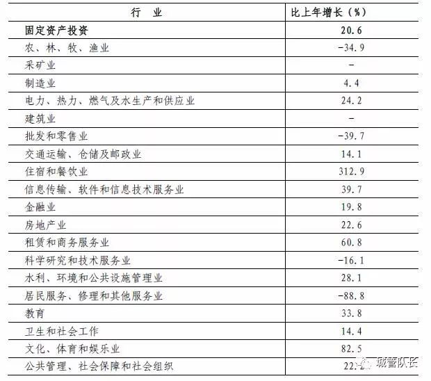 上海私家車抵押(上海抵押車私人抵押)？ (http://www.xifuyun.com/) 知識問答 第5張