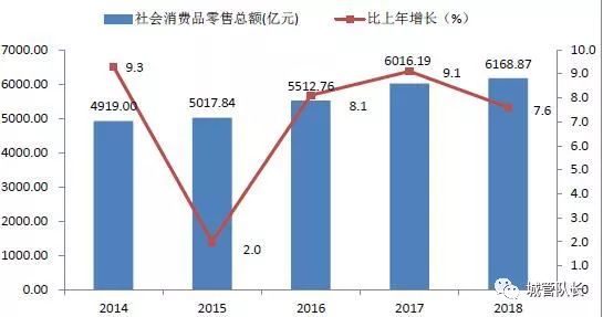 上海私家車抵押(上海抵押車私人抵押)？ (http://www.xifuyun.com/) 知識問答 第6張