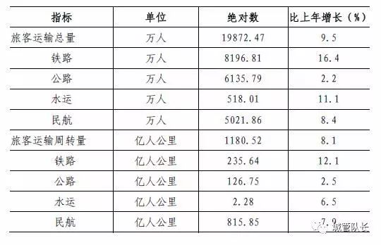 上海私家車抵押(上海抵押車私人抵押)？ (http://www.xifuyun.com/) 知識問答 第8張