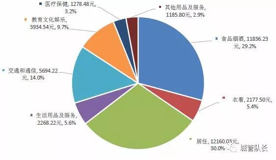 上海私家車抵押(上海抵押車私人抵押)？ (http://www.xifuyun.com/) 知識問答 第9張