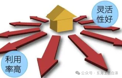 上海市房產抵押貸款(抵押上海房產貸款市區能辦嗎)？ (http://www.xifuyun.com/) 知識問答 第2張