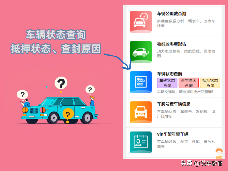 車貸車輛抵押咨詢(車輛抵押抵押貸款)？ (http://www.xifuyun.com/) 知識問答 第2張