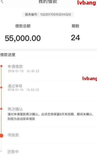車抵押貸款平臺有(有哪些抵押車貸公司正規的)？ (http://www.xifuyun.com/) 知識問答 第1張